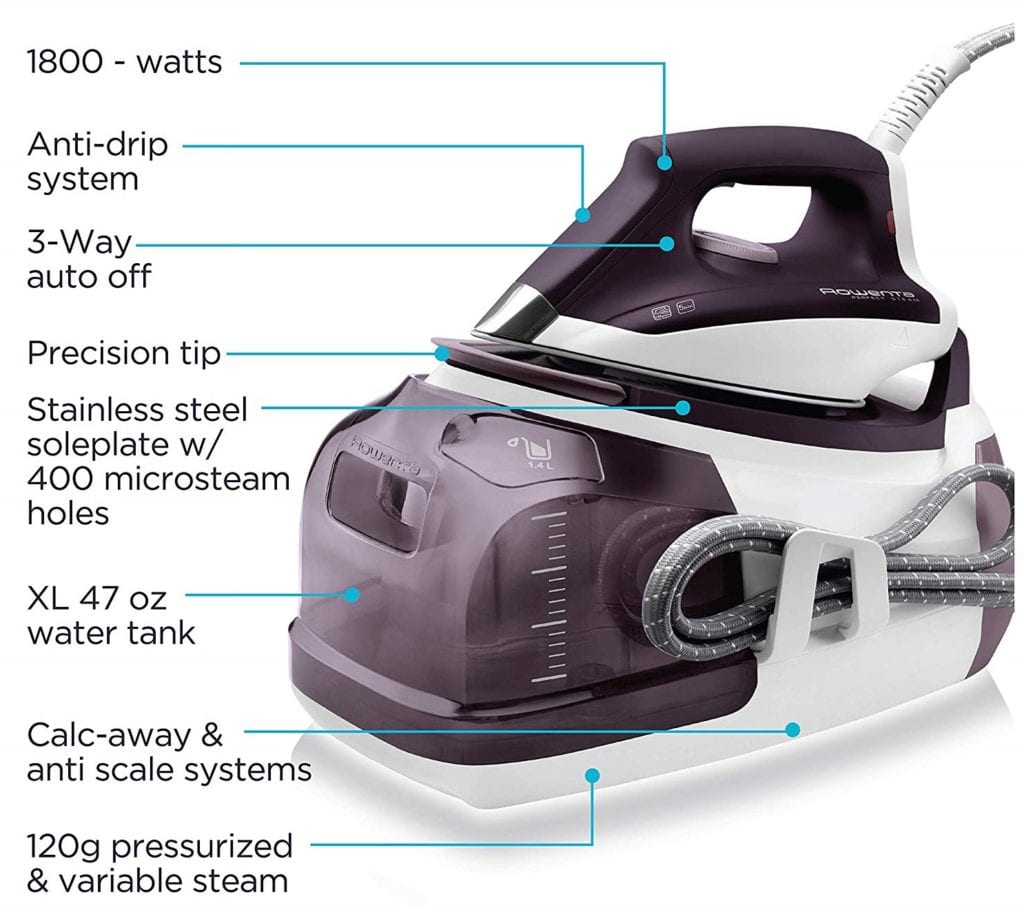 which is the best steam iron on the market