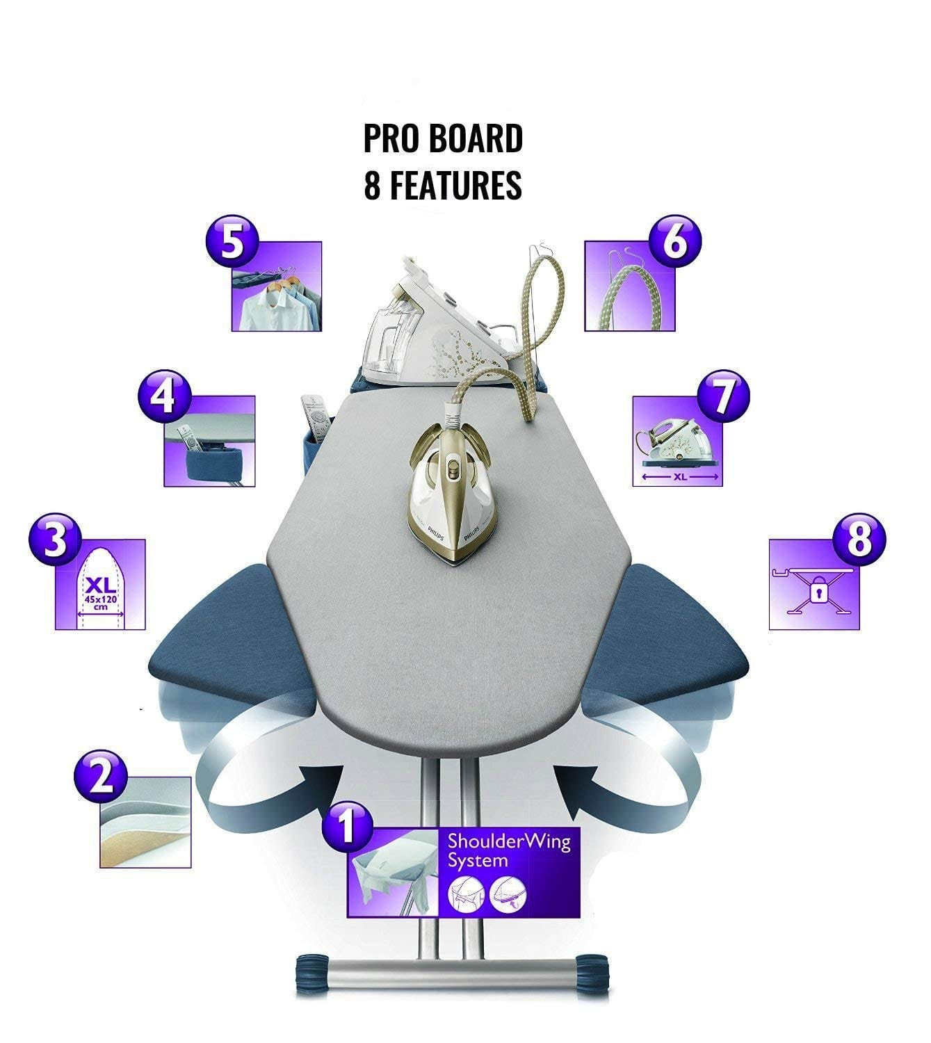 Best Ironing Board for Quilting Buying Guide & Reviews Quilting Tools